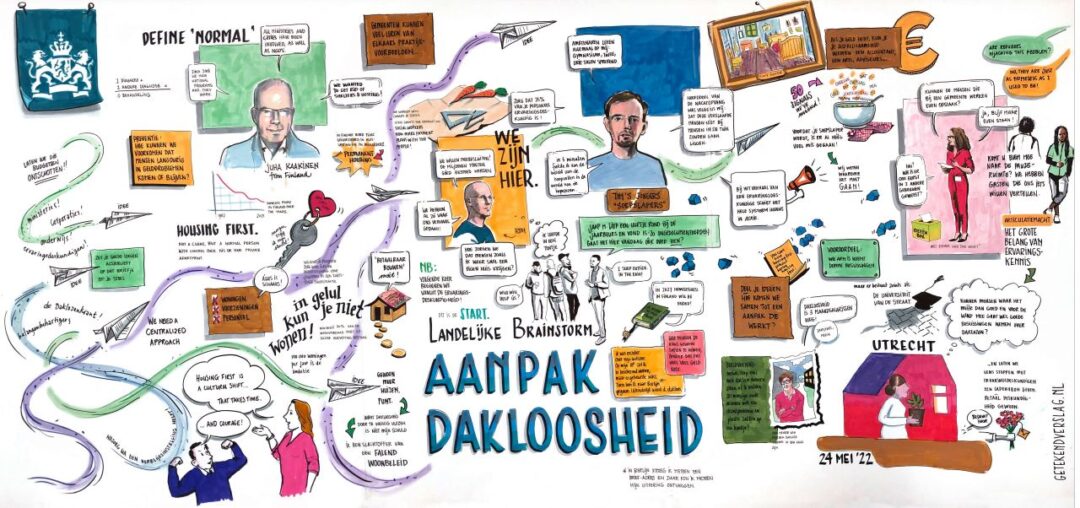 Landelijke Brainstorm Aanpak Dakloosheid – 24 Mei 2022 - Straat ...